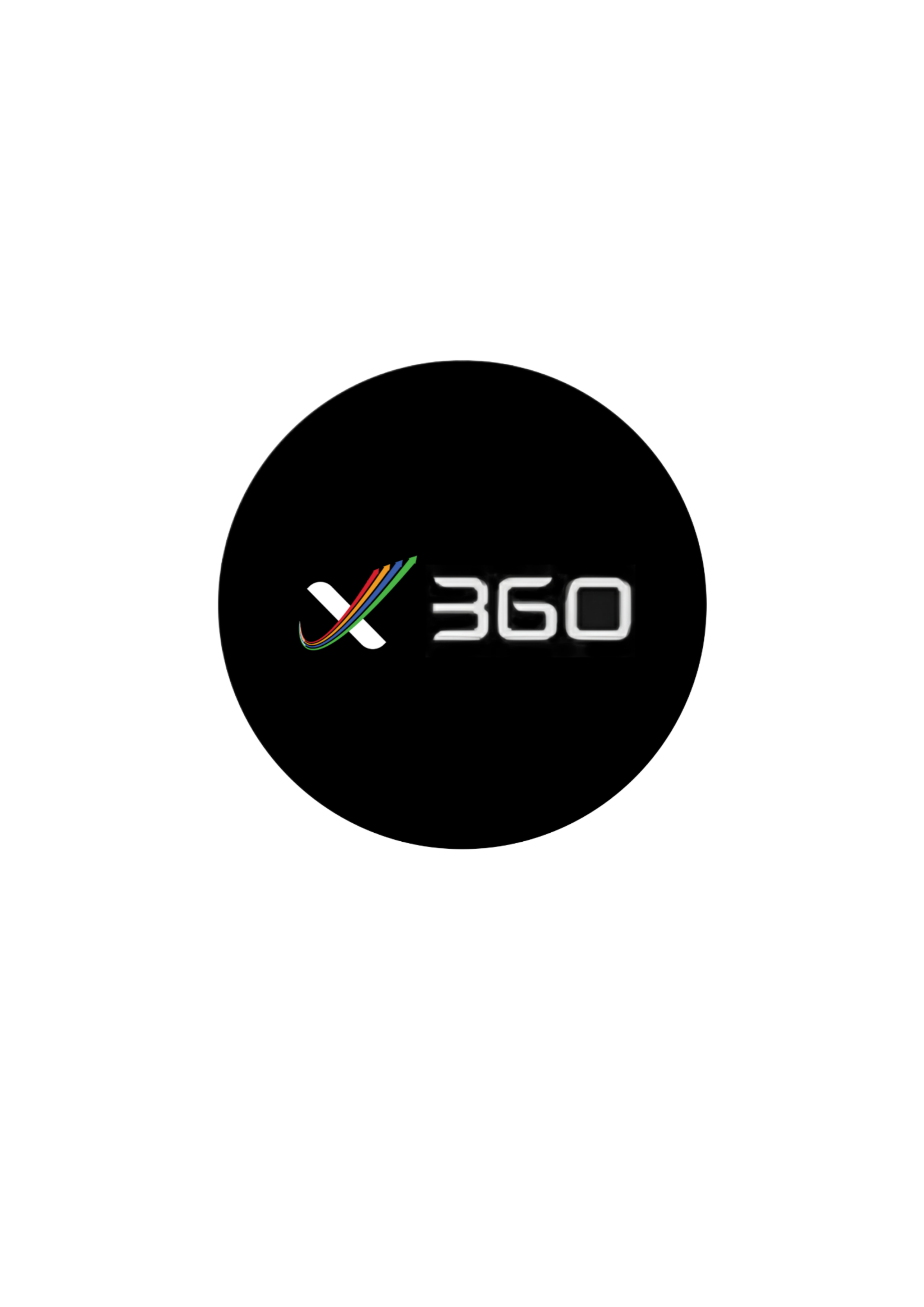 Auto Xpert 360